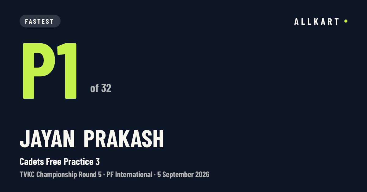 Jayan Prakash: P1 of 32 in Cadets Free Practice 3 at PF International