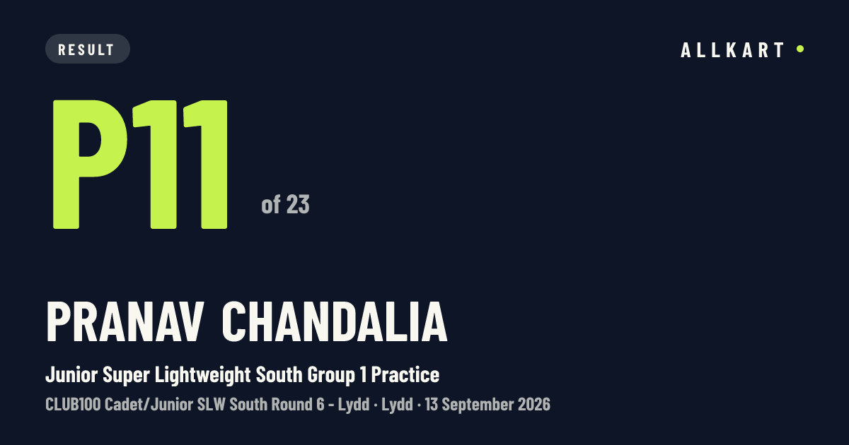 Pranav Chandalia: P11 of 23 in Junior Super Lightweight South Group 1 Practice at Lydd
