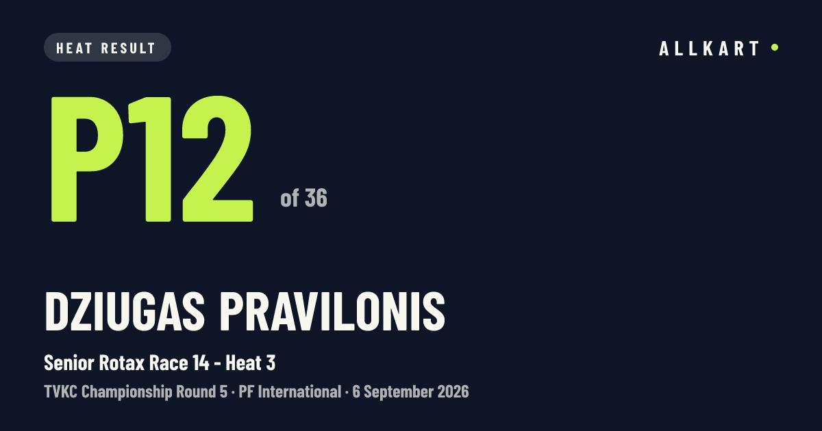 Dziugas Pravilonis: P12 of 36 in Senior Rotax Race 14 - Heat 3 at PF International