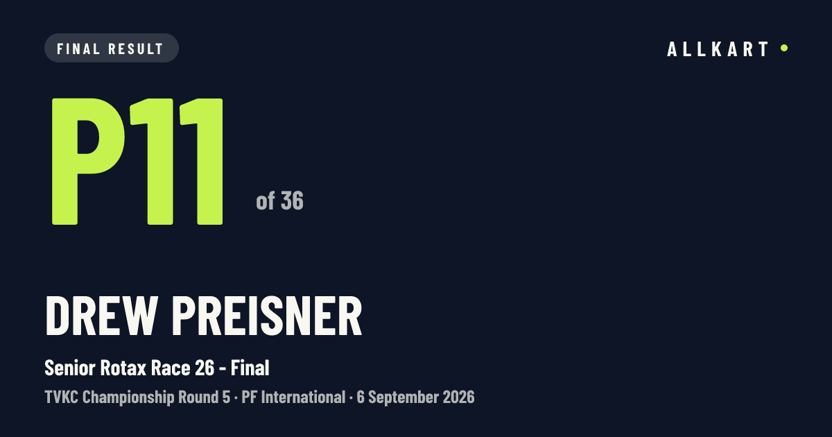 Drew Preisner: P11 of 36 in Senior Rotax Race 26 - Final at PF International