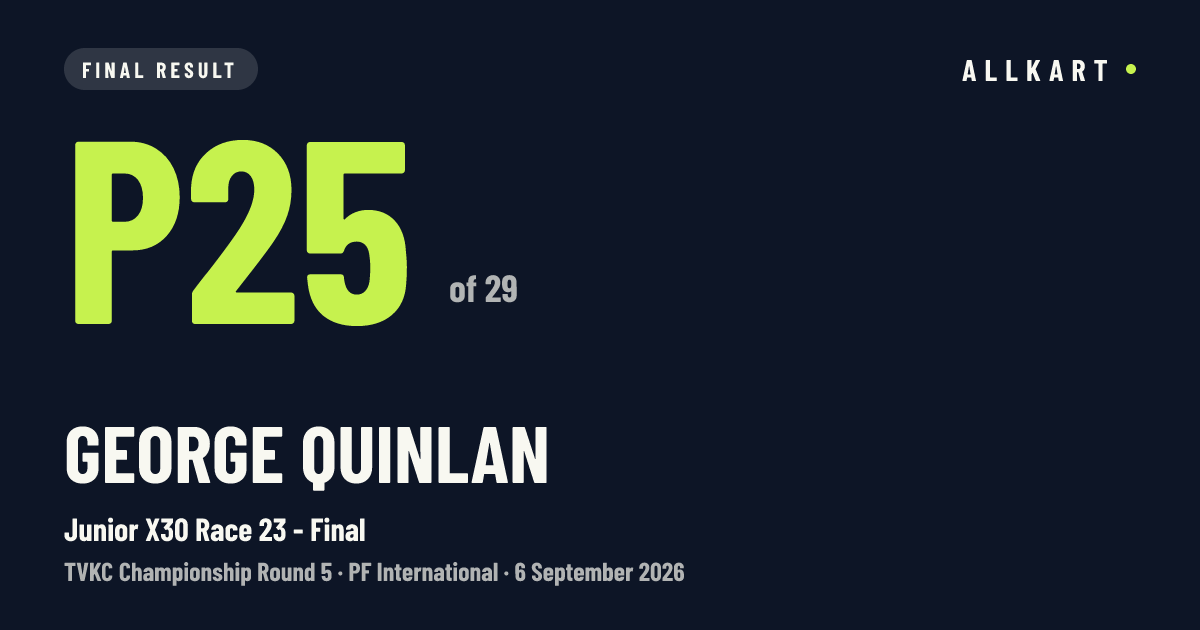 George Quinlan: P25 of 29 in Junior X30 Race 23 - Final at PF International