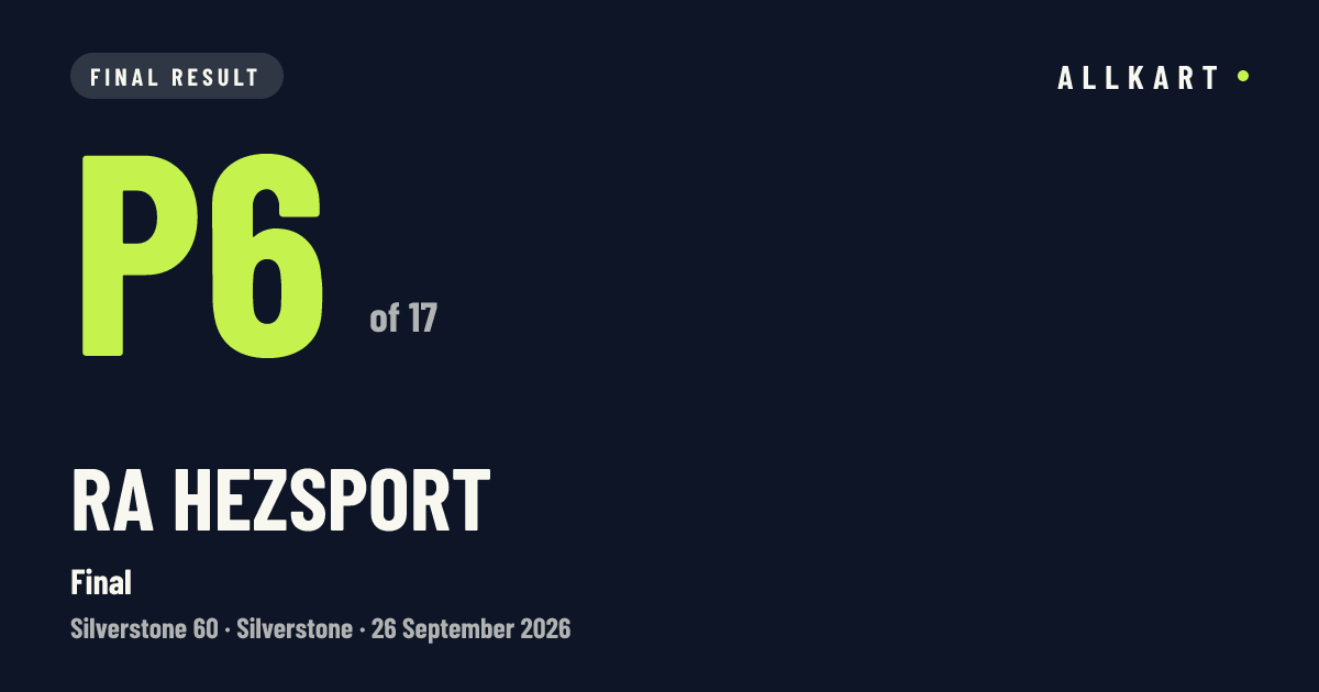 Ra Hezsport: P6 of 17 in Final at Silverstone