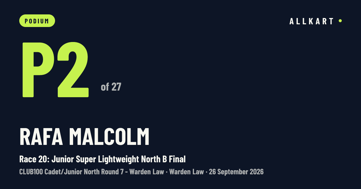 Rafa Malcolm: P2 of 27 in Race 20: Junior Super Lightweight North B Final at Warden Law