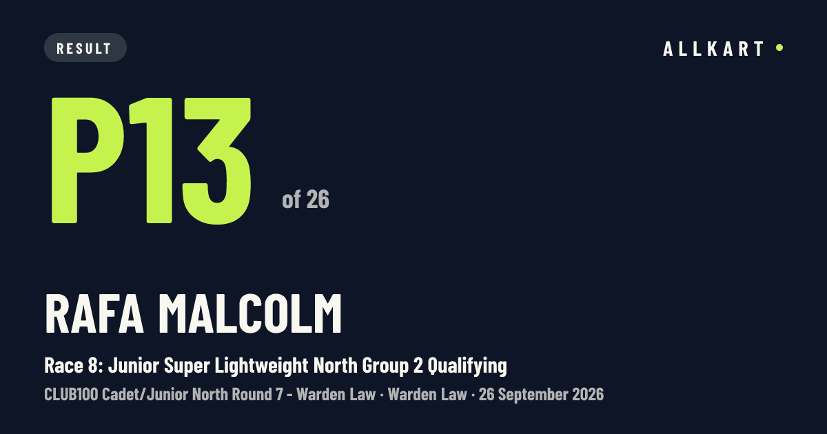 Rafa Malcolm: P13 of 26 in Race 8: Junior Super Lightweight North Group 2 Qualifying at Warden Law