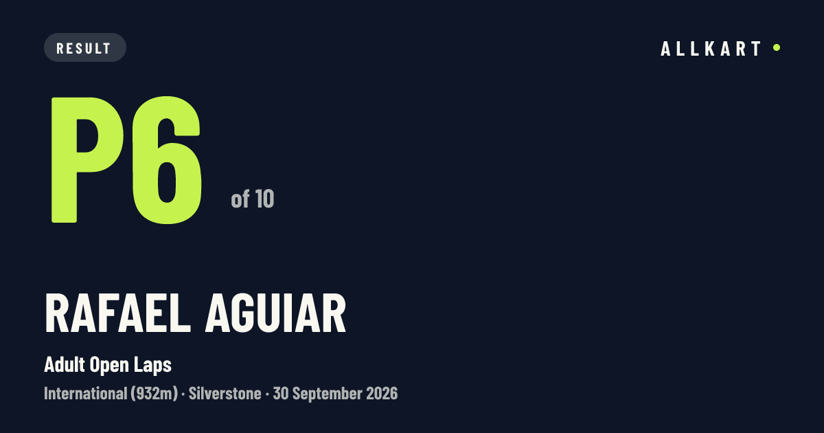 Rafael Aguiar: P6 of 10 in Adult Open Laps at Silverstone