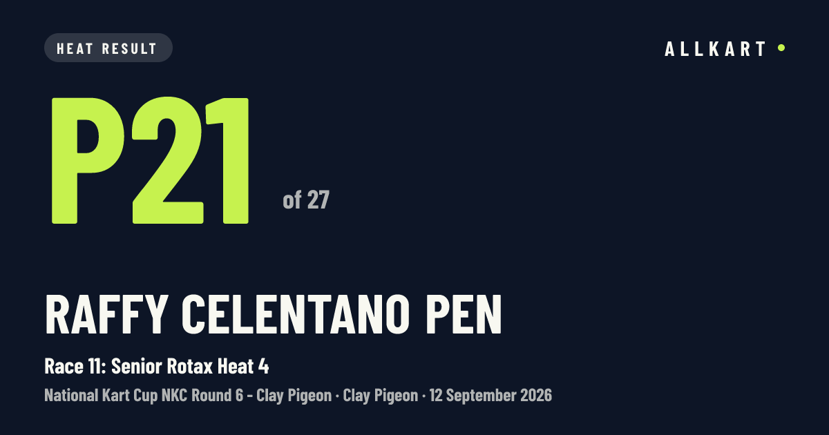 Raffy Celentano pen: P21 of 27 in Race 11: Senior Rotax Heat 4 at Clay Pigeon