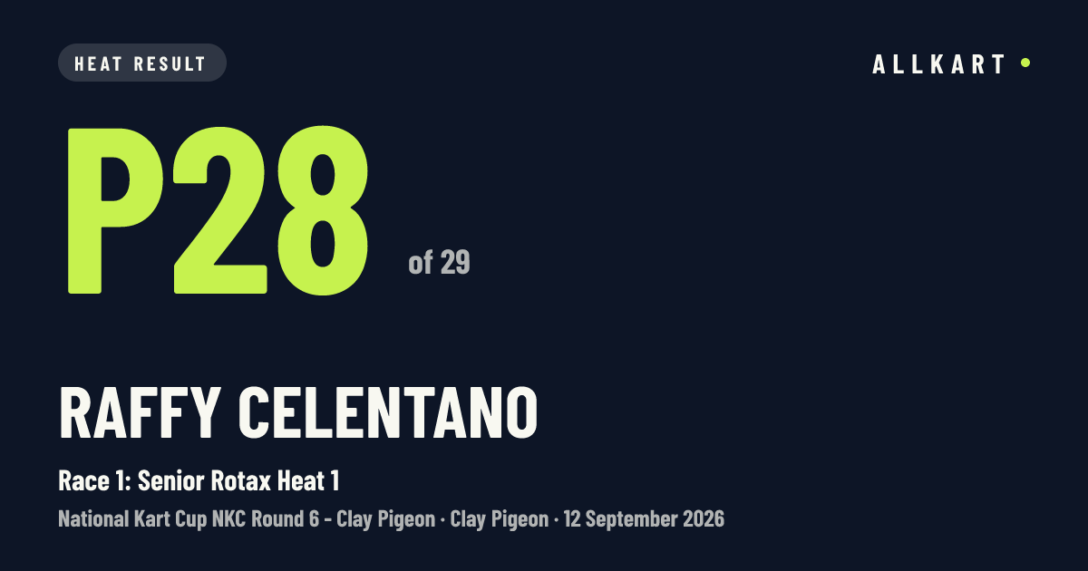 Raffy Celentano: P28 of 29 in Race 1: Senior Rotax Heat 1 at Clay Pigeon