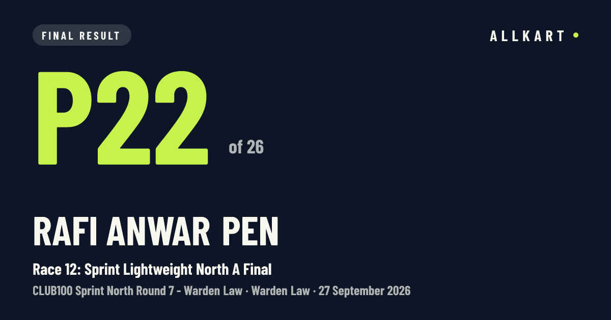 Rafi Anwar pen: P22 of 26 in Race 12: Sprint Lightweight North A Final at Warden Law