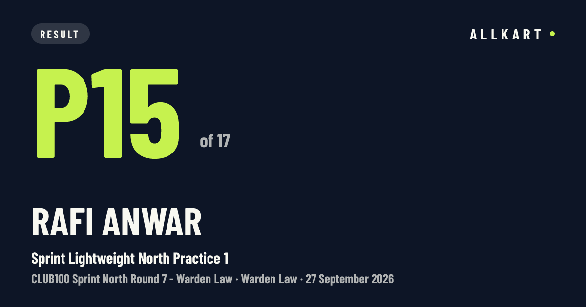 Rafi Anwar: P15 of 17 in Sprint Lightweight North Practice 1 at Warden Law
