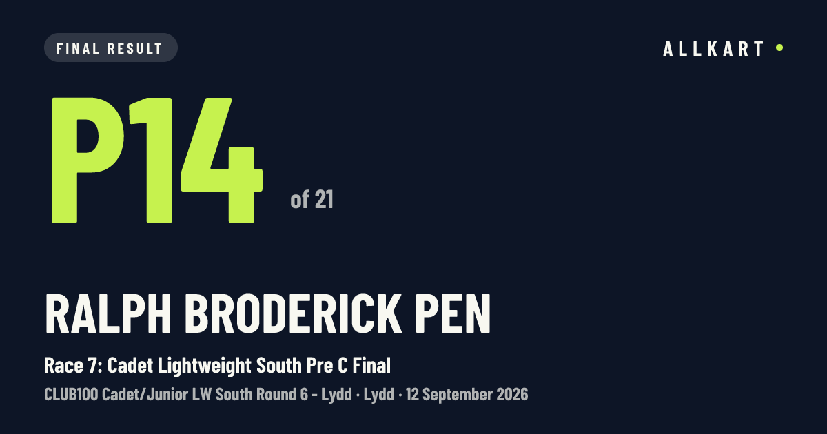 Ralph Broderick pen: P14 of 21 in Race 7: Cadet Lightweight South Pre C Final at Lydd