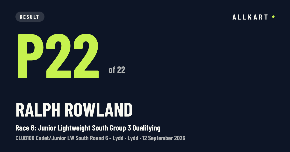 Ralph Rowland: P22 of 22 in Race 6: Junior Lightweight South Group 3 Qualifying at Lydd