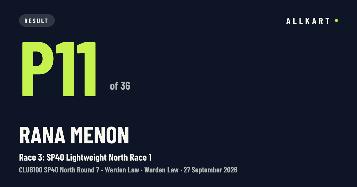 Rana Menon: P11 of 36 in Race 3: SP40 Lightweight North Race 1 at Warden Law