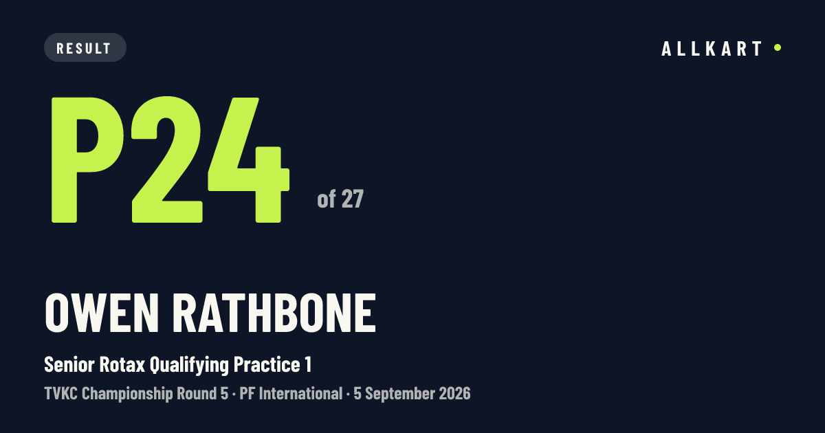 Owen Rathbone: P24 of 27 in Senior Rotax Qualifying Practice 1 at PF International