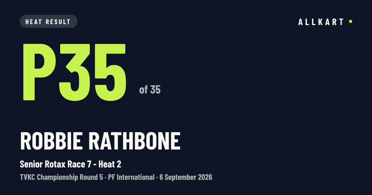 Robbie Rathbone: P35 of 35 in Senior Rotax Race 7 - Heat 2 at PF International