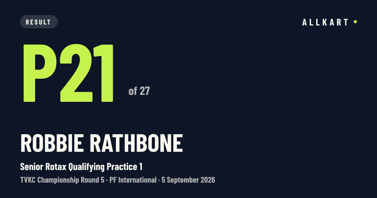 Robbie Rathbone: P21 of 27 in Senior Rotax Qualifying Practice 1 at PF International