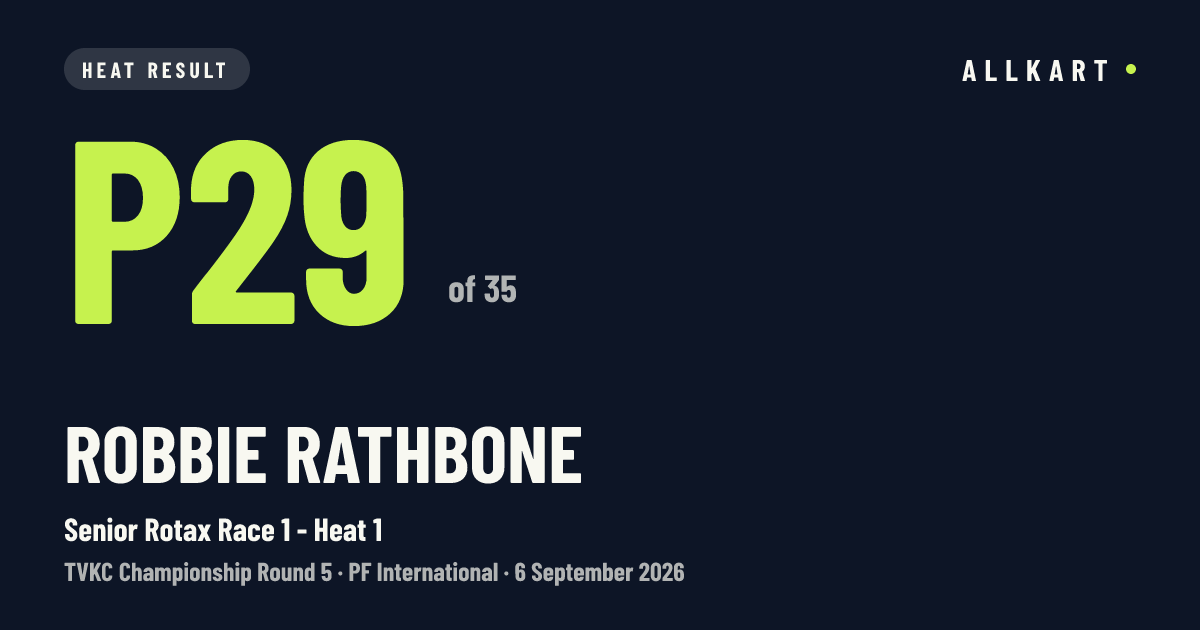 Robbie Rathbone: P29 of 35 in Senior Rotax Race 1 - Heat 1 at PF International