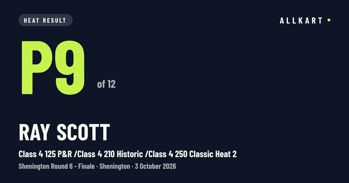 Ray Scott: P9 of 12 in Class 4 125 P&R /Class 4 210 Historic /Class 4 250 Classic Heat 2 at Shenington