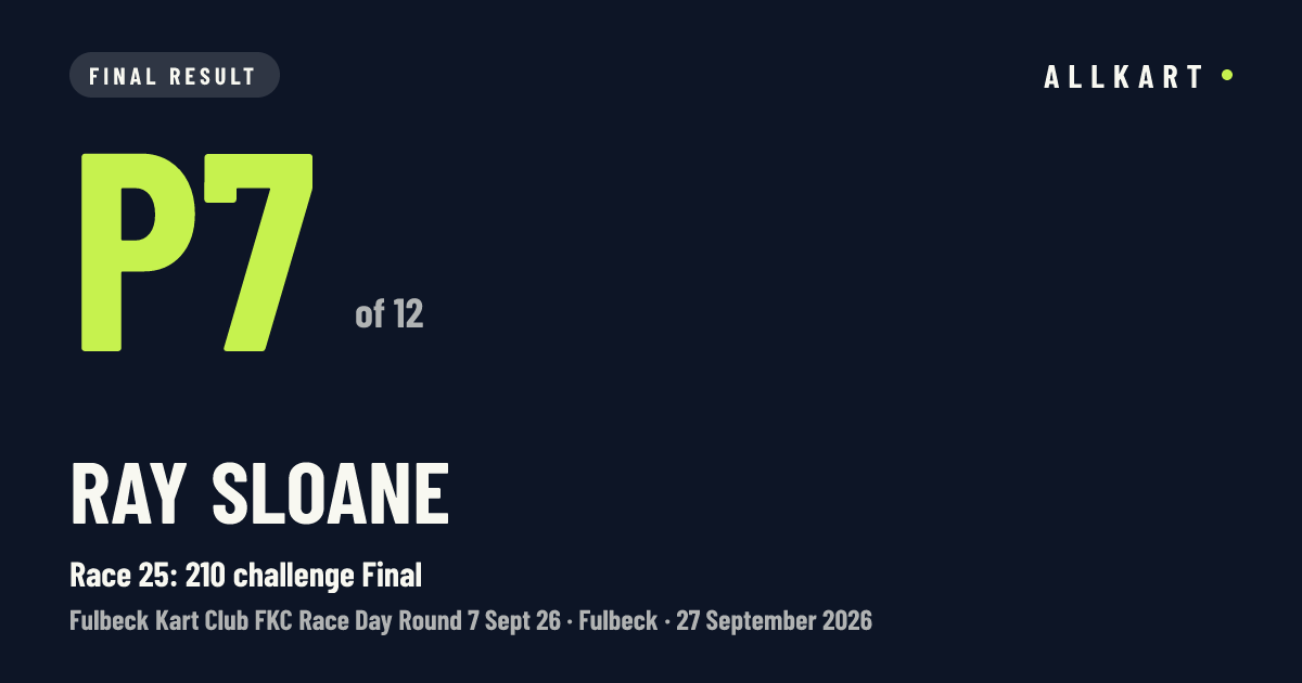 Ray Sloane: P7 of 12 in Race 25: 210 challenge Final at Fulbeck