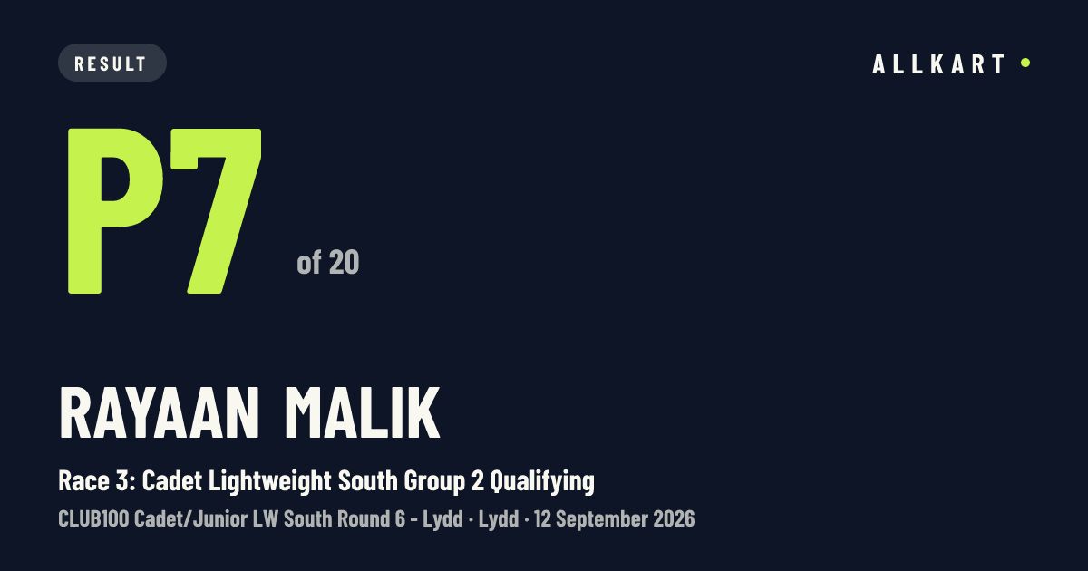 Rayaan Malik: P7 of 20 in Race 3: Cadet Lightweight South Group 2 Qualifying at Lydd
