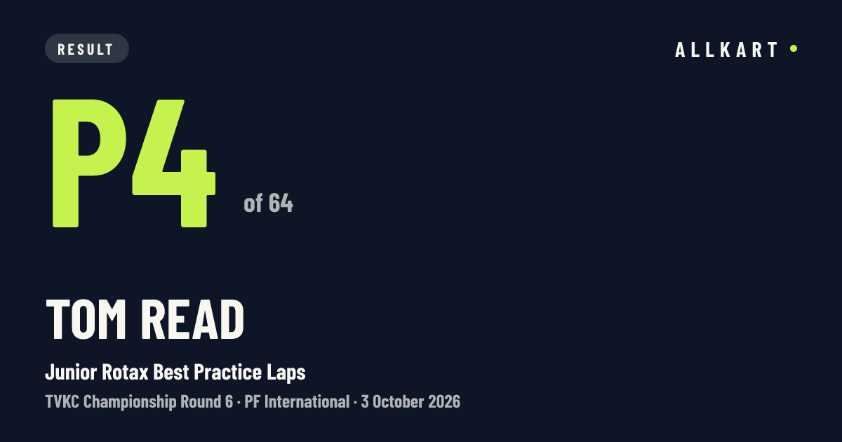 Tom Read: P4 of 64 in Junior Rotax Best Practice Laps at PF International