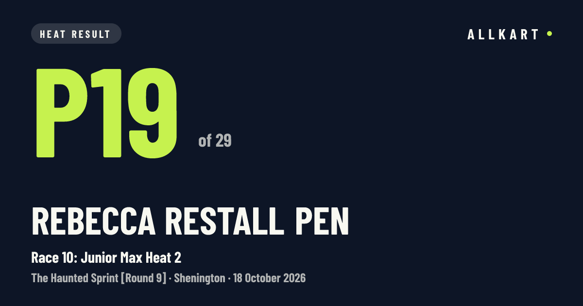 Rebecca RESTALL pen: P19 of 29 in Race 10: Junior Max Heat 2 at Shenington