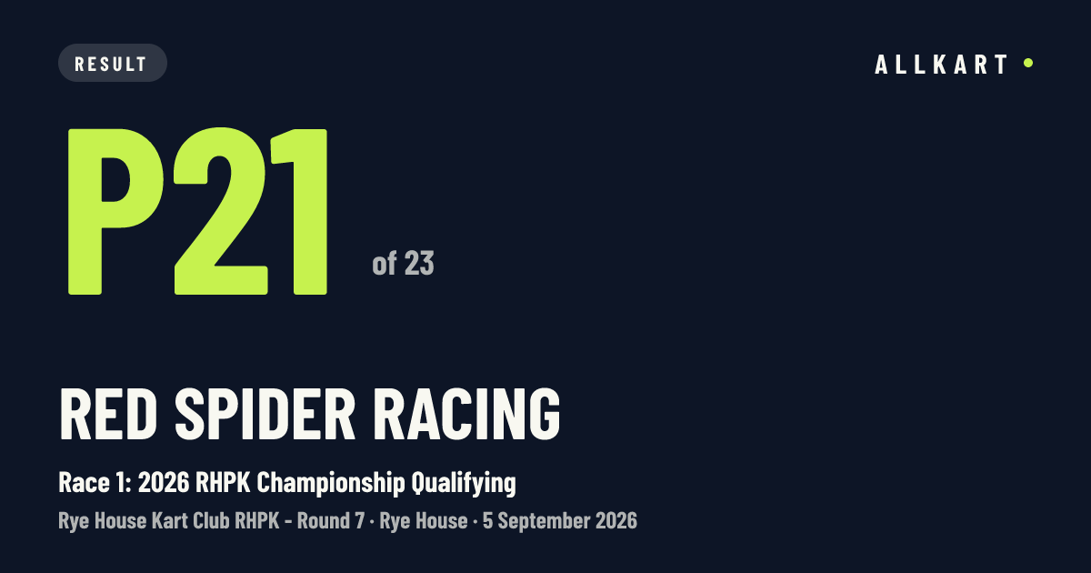 Red Spider Racing: P21 of 23 in Race 1: 2026 RHPK Championship Qualifying at Rye House