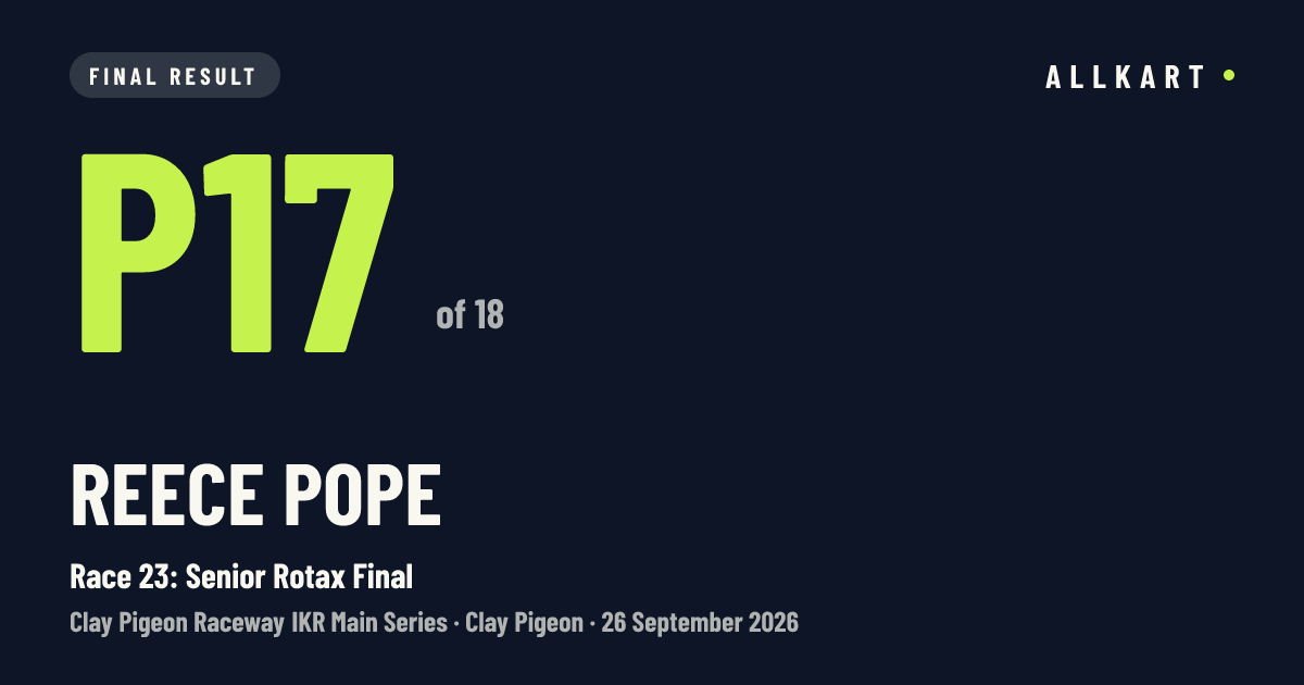 Reece Pope: P17 of 18 in Race 23: Senior Rotax Final at Clay Pigeon