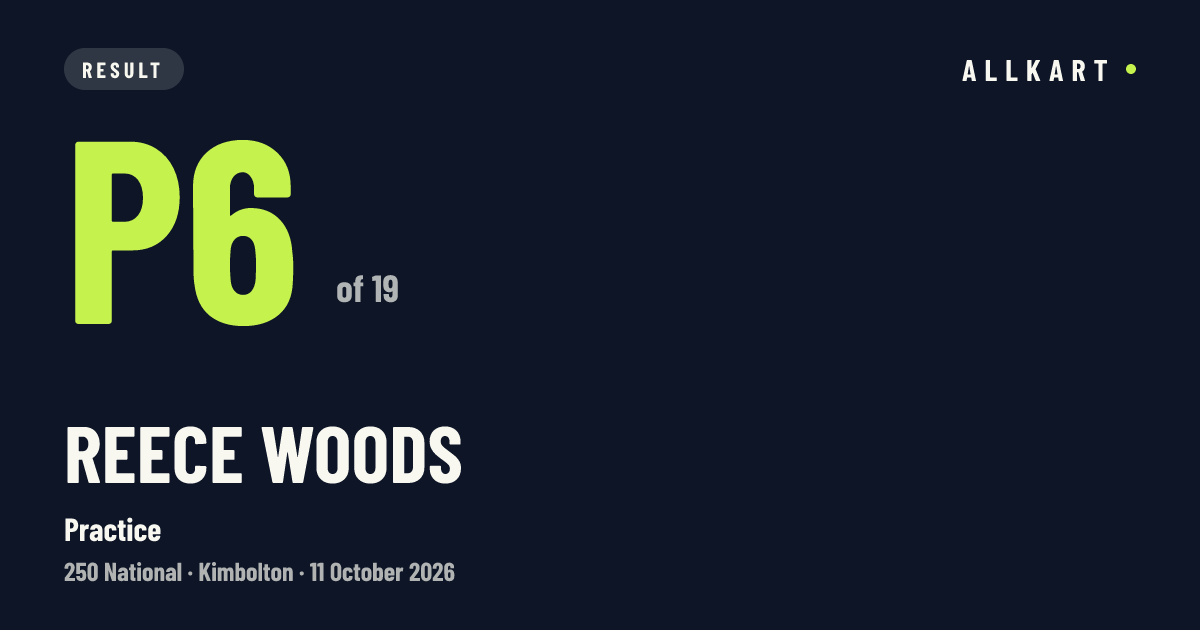 Reece Woods: P6 of 19 in Practice at Kimbolton