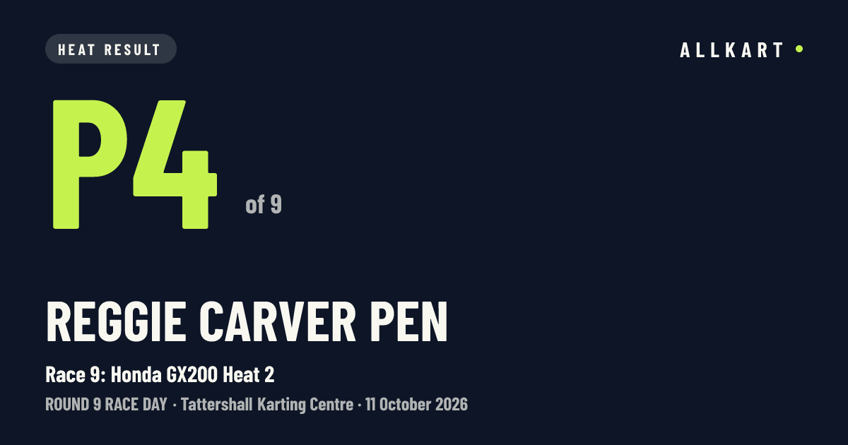 Reggie Carver pen: P4 of 9 in Race 9: Honda GX200 Heat 2 at Tattershall Karting Centre