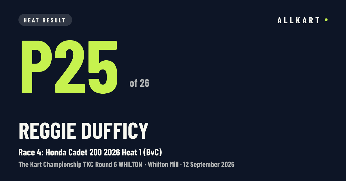 Reggie Dufficy: P25 of 26 in Race 4: Honda Cadet 200 2026 Heat 1 (BvC) at Whilton Mill
