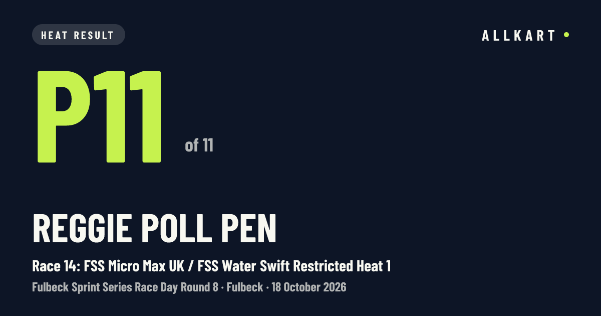 Reggie Poll pen: P11 of 11 in Race 14: FSS Micro Max UK / FSS Water Swift Restricted Heat 1 at Fulbeck