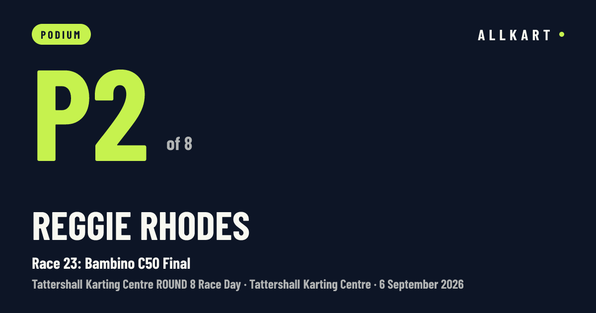Reggie Rhodes: P2 of 8 in Race 23: Bambino C50 Final at Tattershall Karting Centre