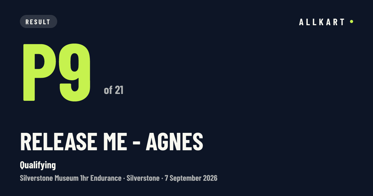 Release Me - Agnes: P9 of 21 in Qualifying at Silverstone