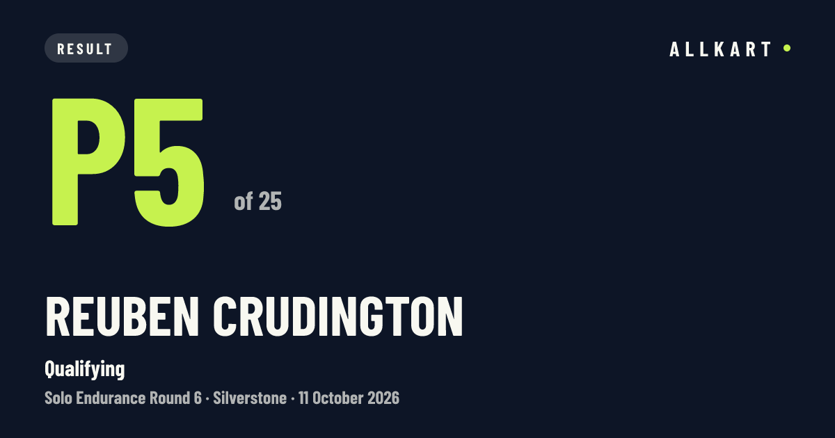 Reuben Crudington: P5 of 25 in Qualifying at Silverstone