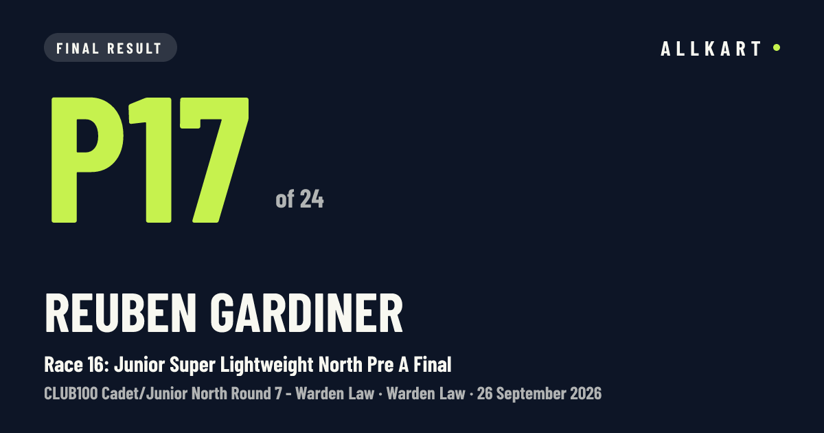 Reuben Gardiner: P17 of 24 in Race 16: Junior Super Lightweight North Pre A Final at Warden Law