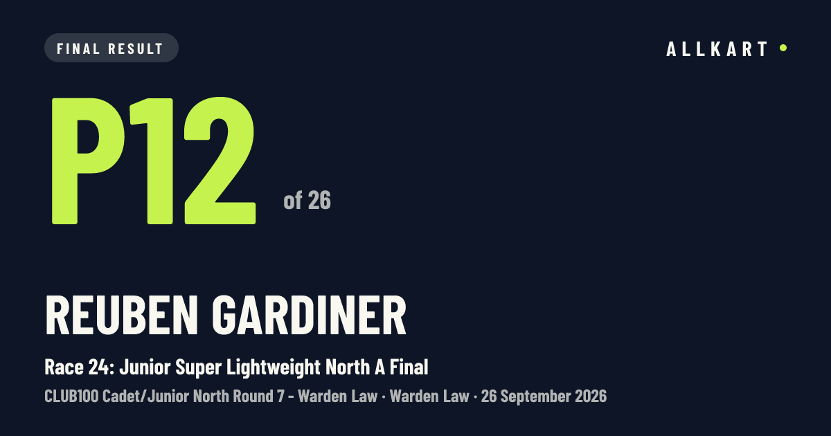 Reuben Gardiner: P12 of 26 in Race 24: Junior Super Lightweight North A Final at Warden Law