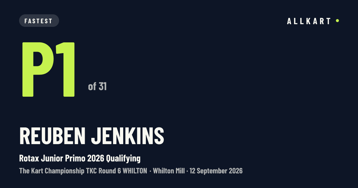 Reuben Jenkins: P1 of 31 in Rotax Junior Primo 2026 Qualifying at Whilton Mill
