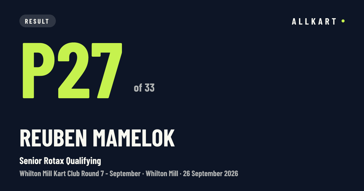 Reuben MAMELOK: P27 of 33 in Senior Rotax Qualifying at Whilton Mill