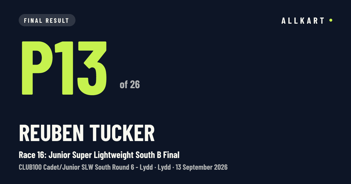 Reuben Tucker: P13 of 26 in Race 16: Junior Super Lightweight South B Final at Lydd