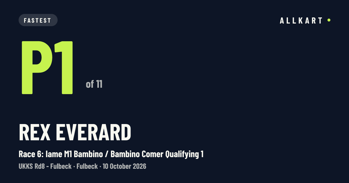 Rex Everard: P1 of 11 in Race 6: Iame M1 Bambino / Bambino Comer Qualifying 1 at Fulbeck