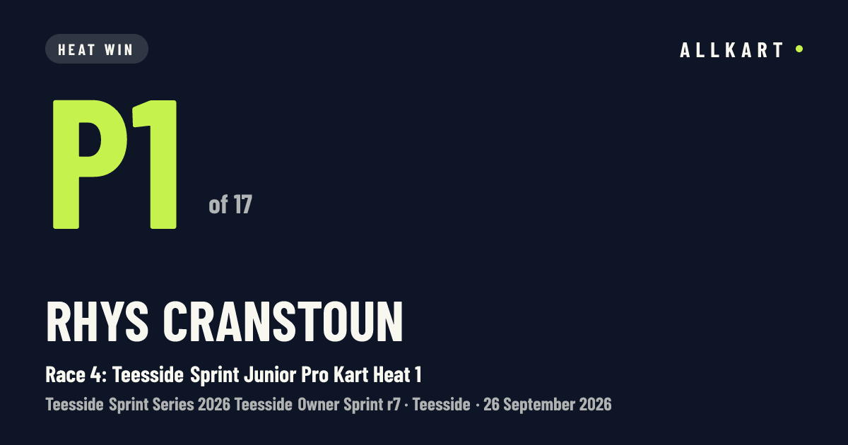 Rhys Cranstoun: P1 of 17 in Race 4: Teesside Sprint Junior Pro Kart Heat 1 at Teesside