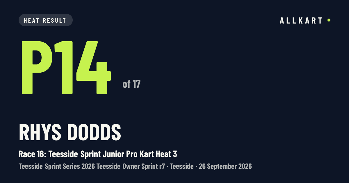 Rhys Dodds: P14 of 17 in Race 16: Teesside Sprint Junior Pro Kart Heat 3 at Teesside