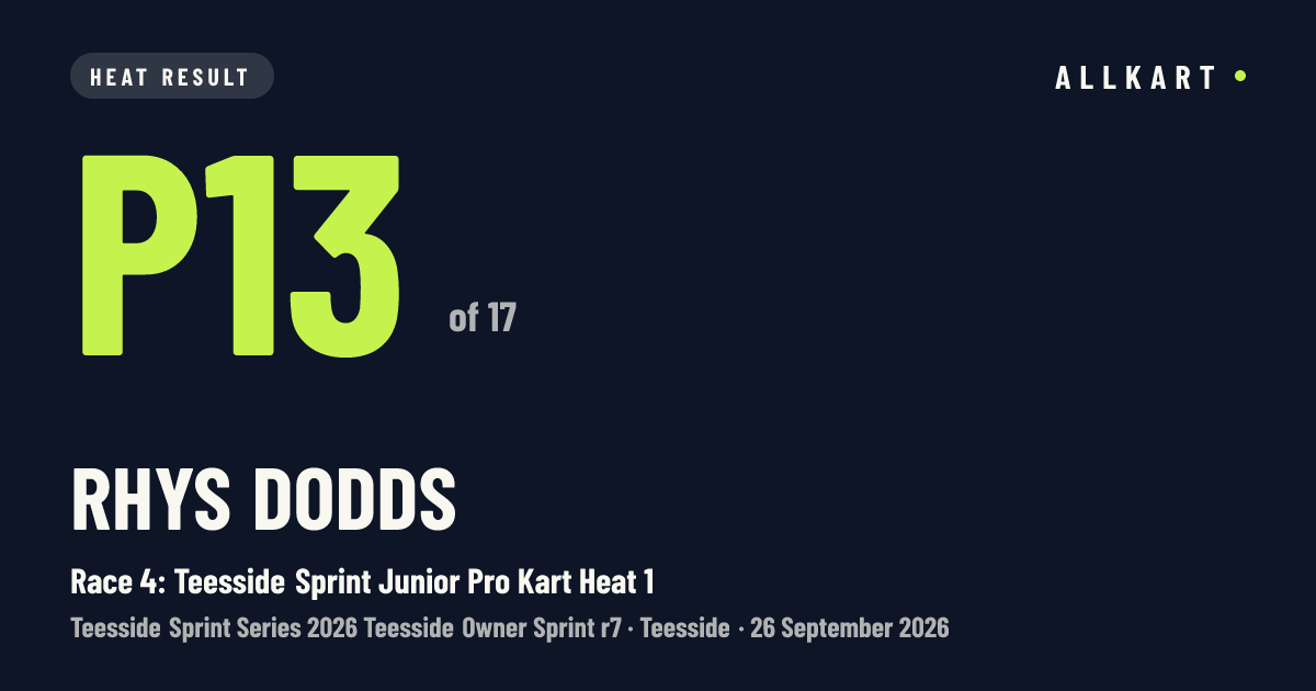 Rhys Dodds: P13 of 17 in Race 4: Teesside Sprint Junior Pro Kart Heat 1 at Teesside