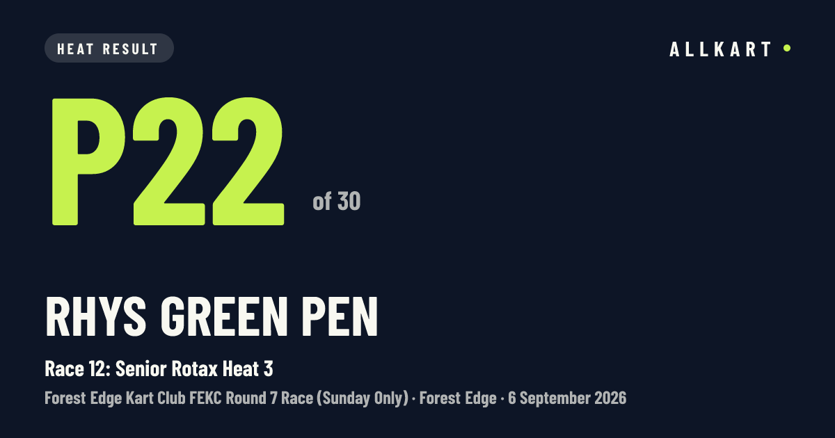 Rhys Green pen: P22 of 30 in Race 12: Senior Rotax Heat 3 at Forest Edge