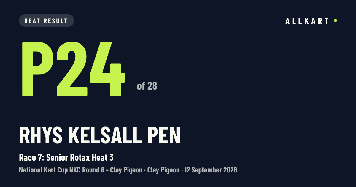 Rhys Kelsall pen: P24 of 28 in Race 7: Senior Rotax Heat 3 at Clay Pigeon