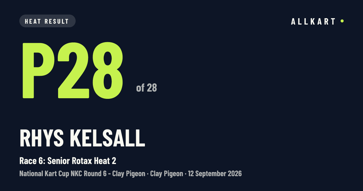Rhys Kelsall: P28 of 28 in Race 6: Senior Rotax Heat 2 at Clay Pigeon