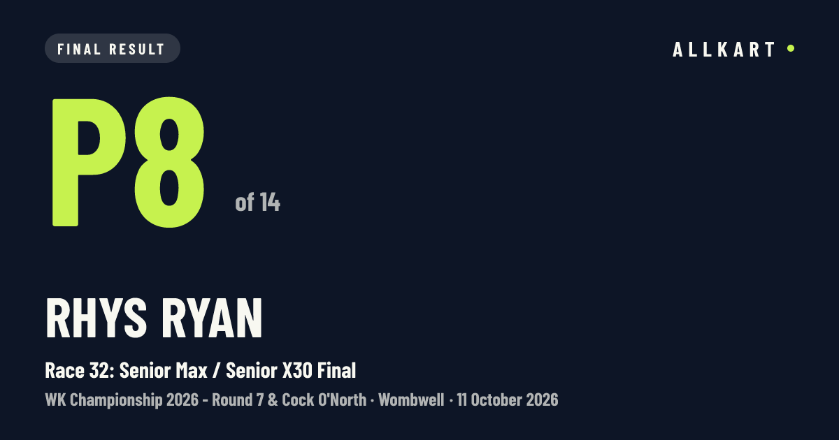 Rhys Ryan: P8 of 14 in Race 32: Senior Max / Senior X30 Final at Wombwell