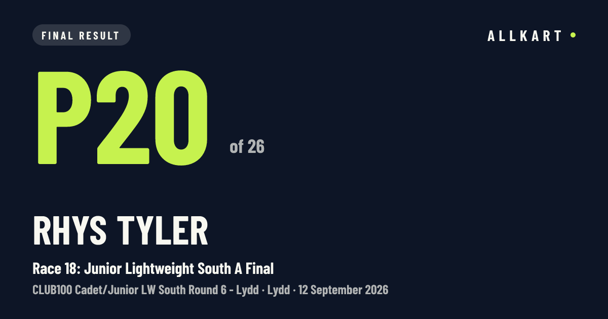 Rhys Tyler: P20 of 26 in Race 18: Junior Lightweight South A Final at Lydd