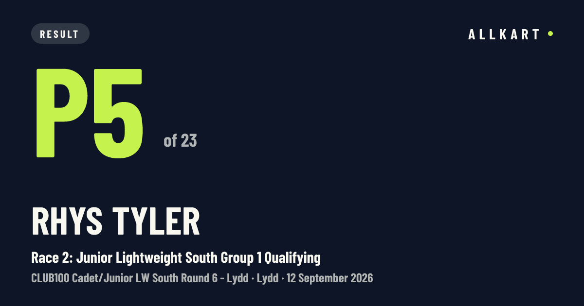 Rhys Tyler: P5 of 23 in Race 2: Junior Lightweight South Group 1 Qualifying at Lydd