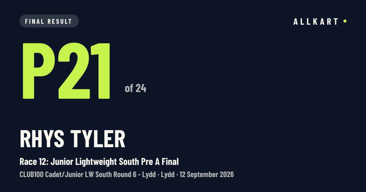 Rhys Tyler: P21 of 24 in Race 12: Junior Lightweight South Pre A Final at Lydd